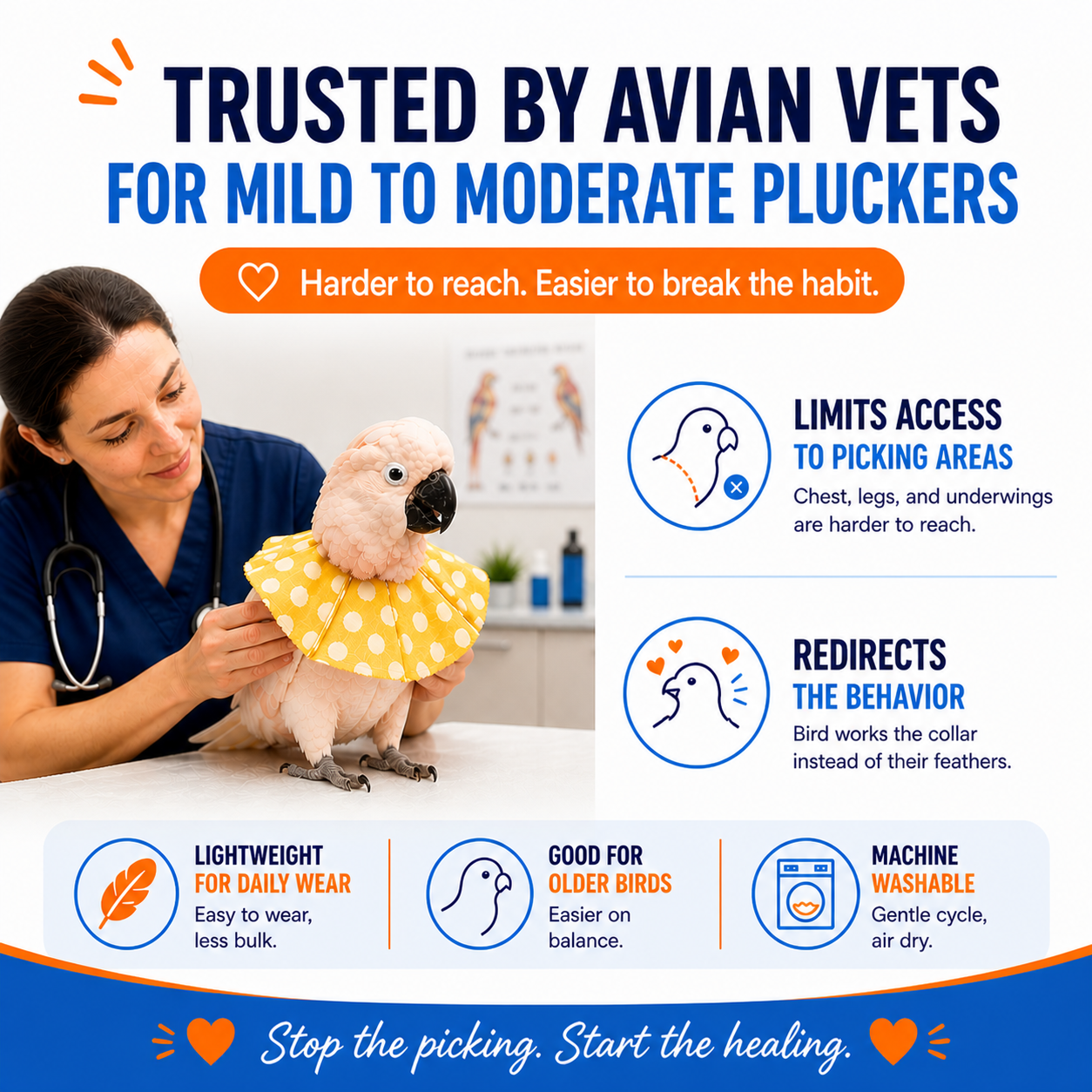 UnRuffledRx bird collars are trusted by a number of avian veterinarians; this image explains why