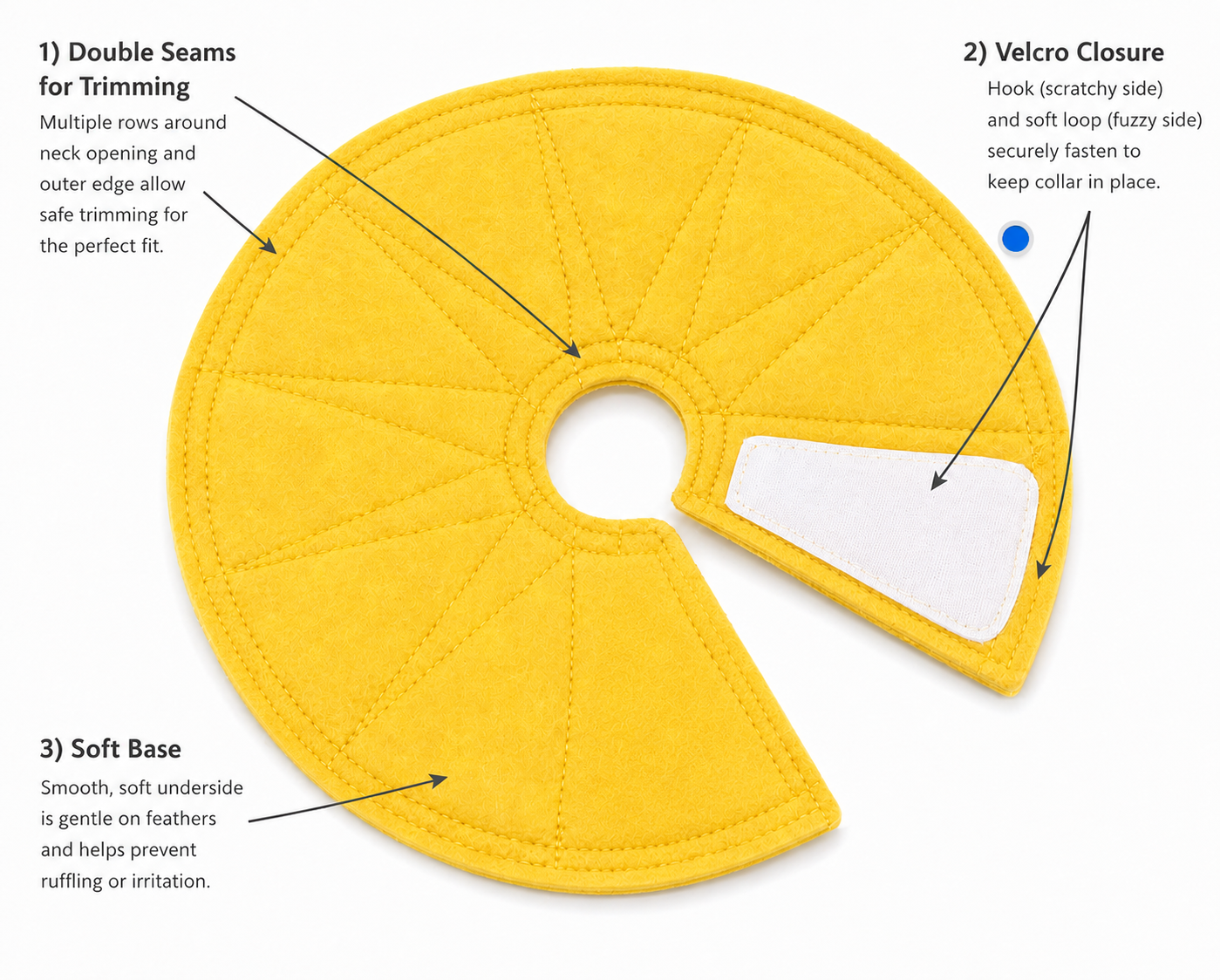back of cone style bird collars showing trim to fit features and velcro closure