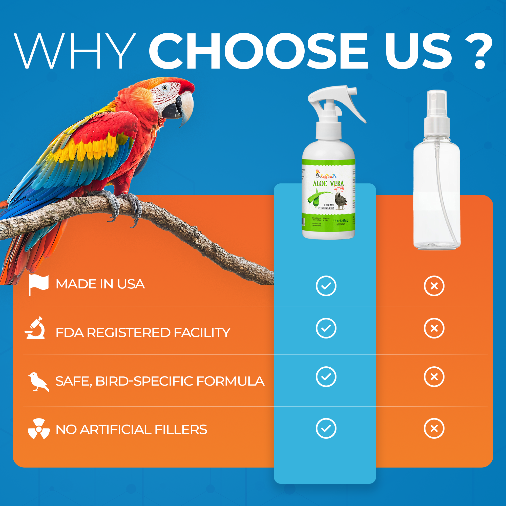 UnRuffledRx™ Aloe Vera Spray for Birds, 8 oz.