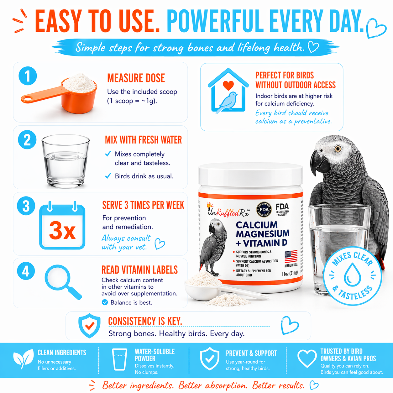 UnRuffledRx Calcium, Magnesium + D3 Supplement for Birds