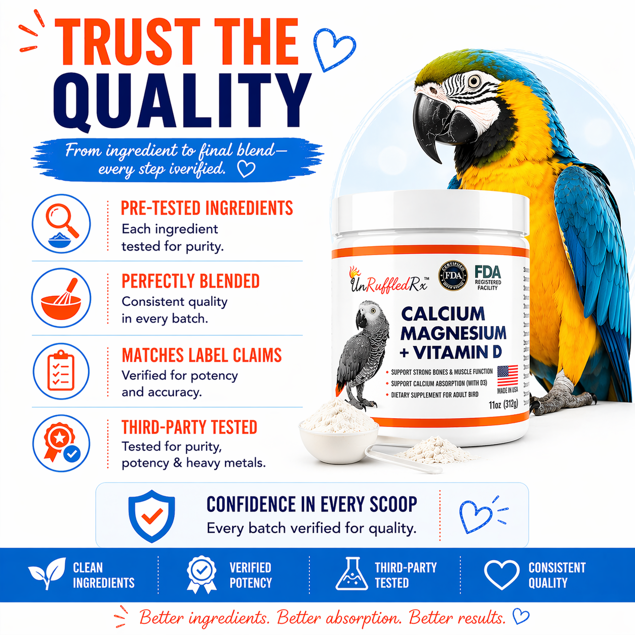 UnRuffledRx Calcium, Magnesium + D3 Supplement for Birds