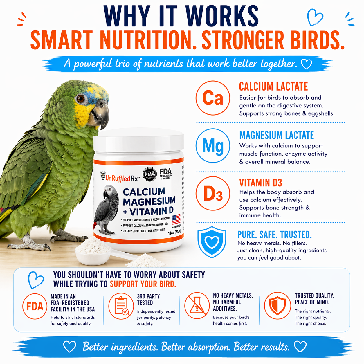 complete bird calcium supplement product with a parrot and nutritional information on a white background