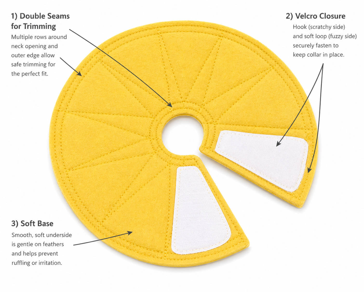 Yellow pet bird collar for plucking pointing out important features that make this bird collar sturdy and functional