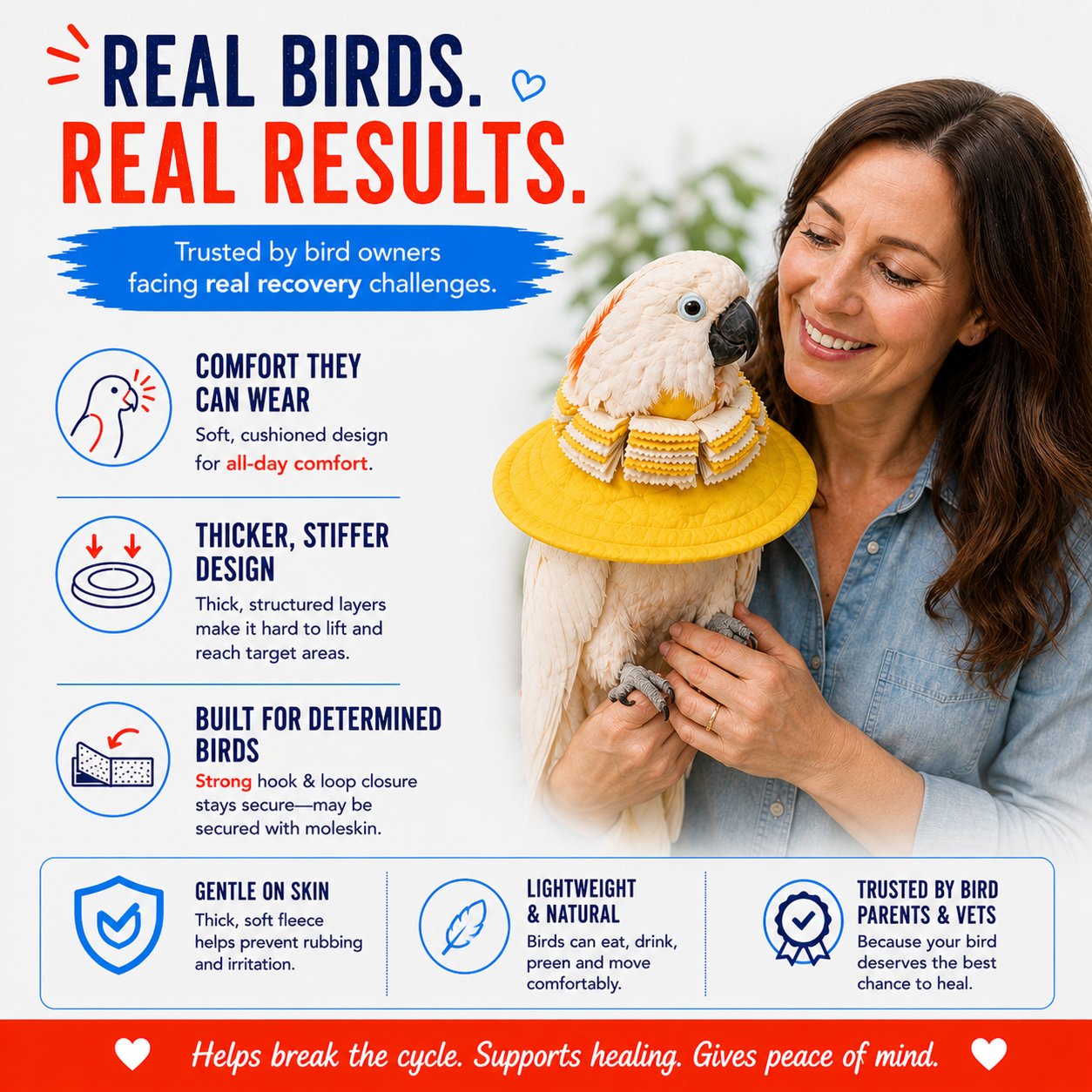 an image that describes what makes the fringy cone bird collar different from other collars