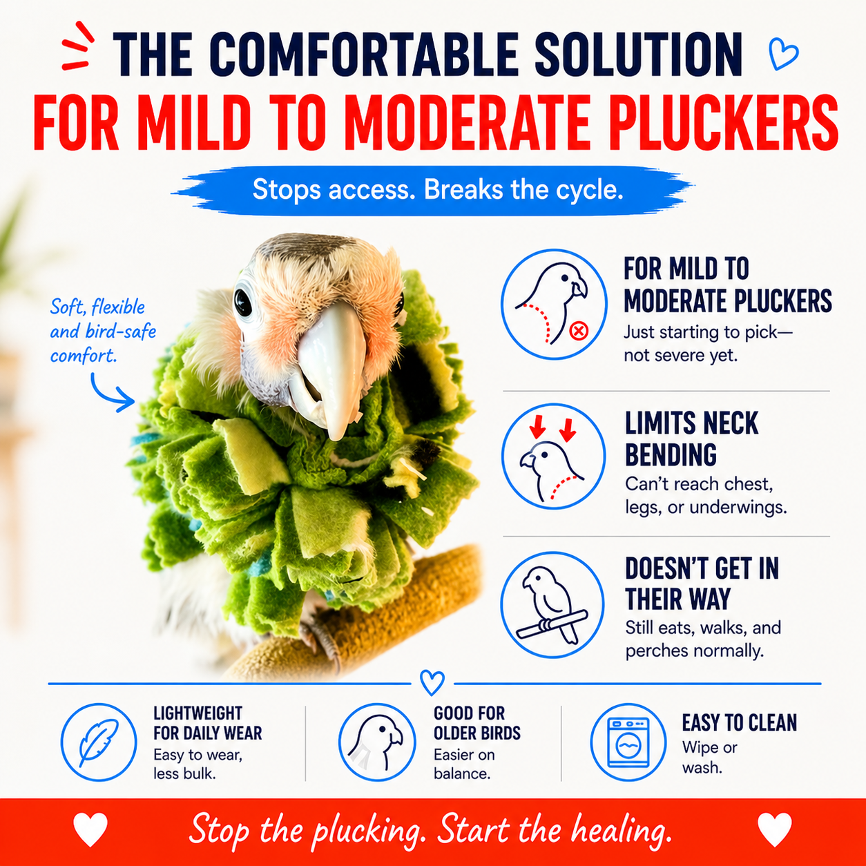 image describing which birds benefit from this bird collar and how it helps