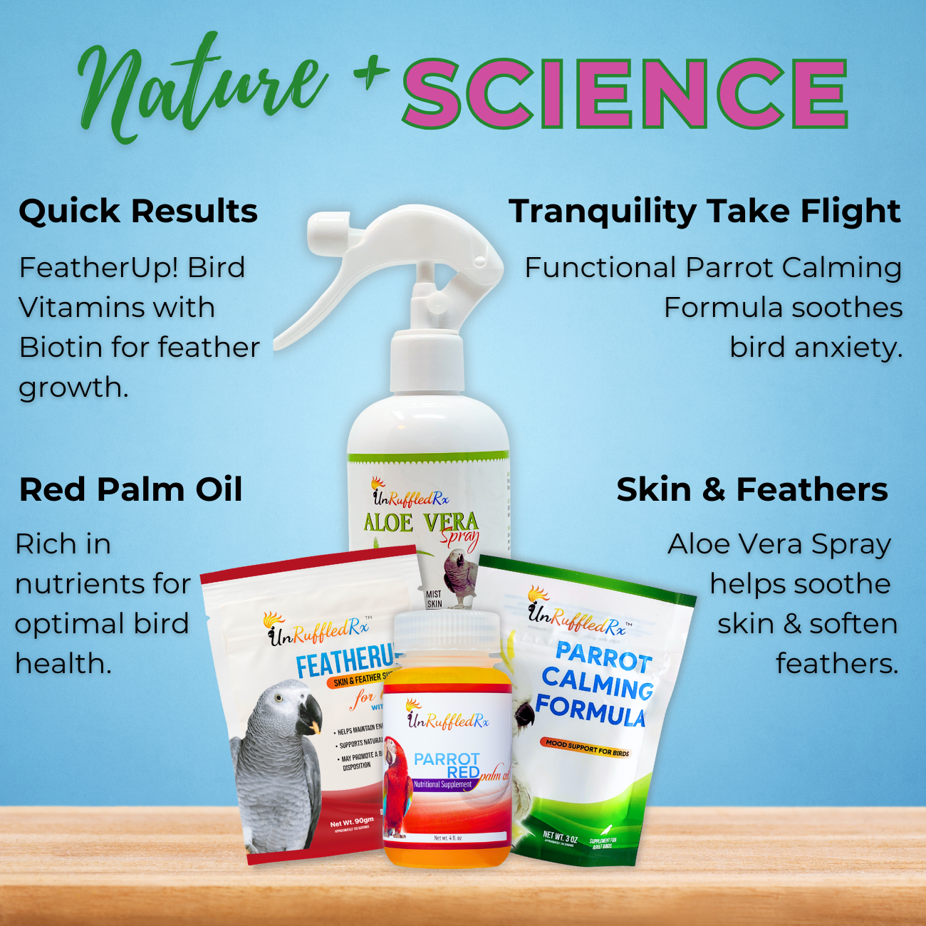 UnRuffledRx Bird Feather & Skin Wellness Kit