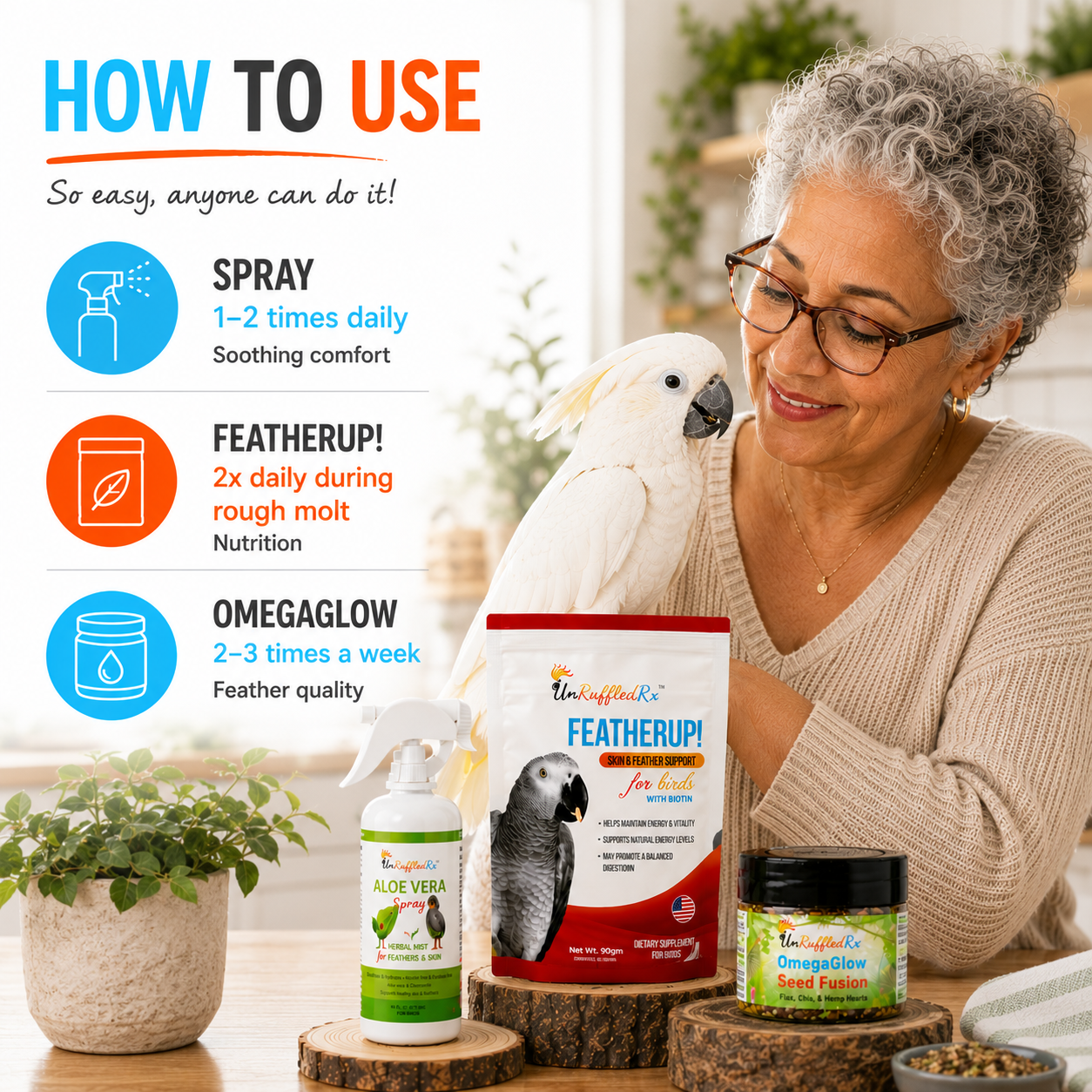 Image explaining how to use the itchy bird kit