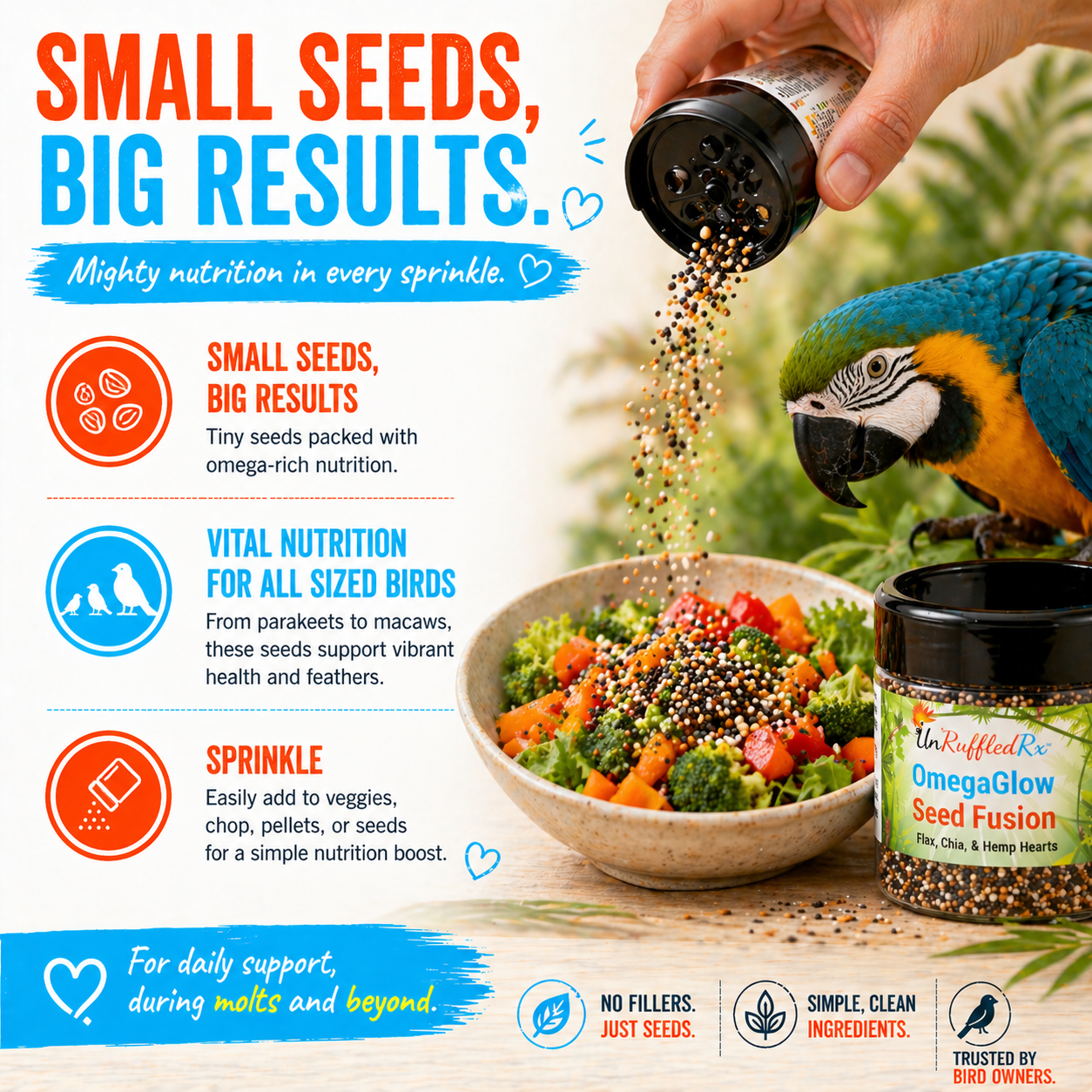 Advertisement for UnRuffled Rio OmegaGlow Seed Fusion with a parrot and bowl of food.
