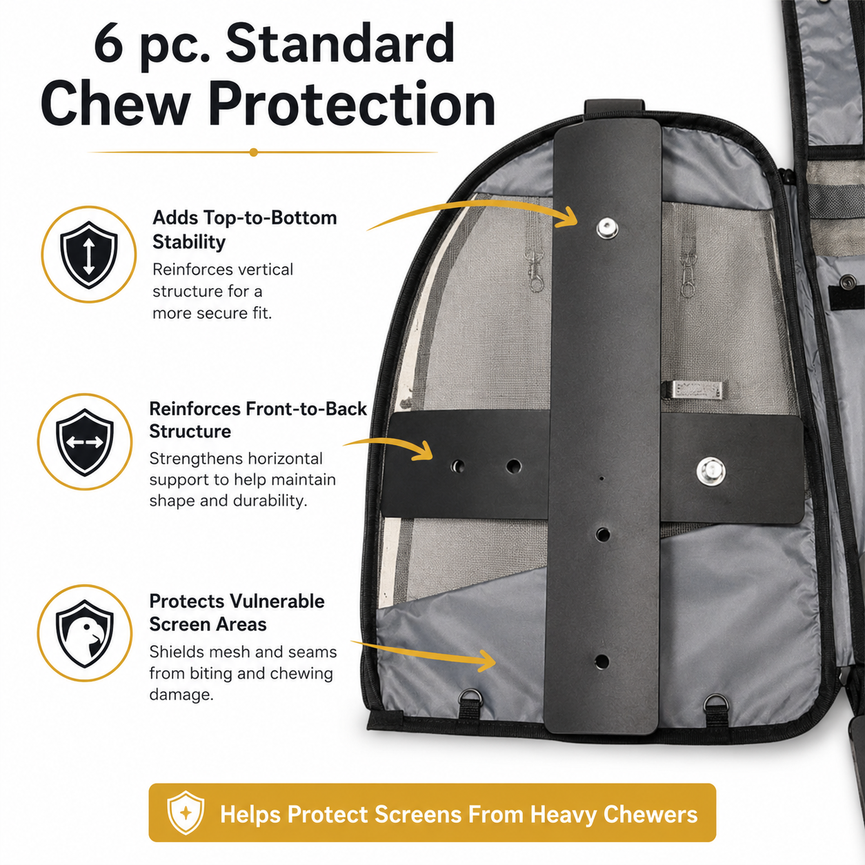 Backpack with chew protection features and text explaining its benefits